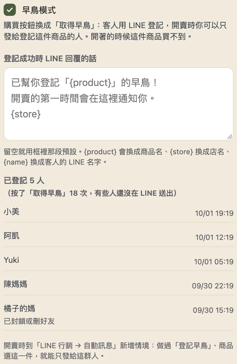 商品編輯頁的早鳥模式：開關、登記成功時 LINE 回覆的話、已登記 5 人名單與按了幾次的提示